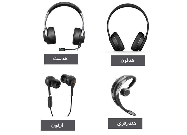 هدفون و هندزفری